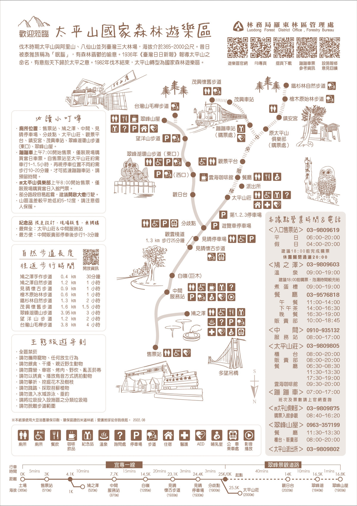 太平山森林遊樂區地圖