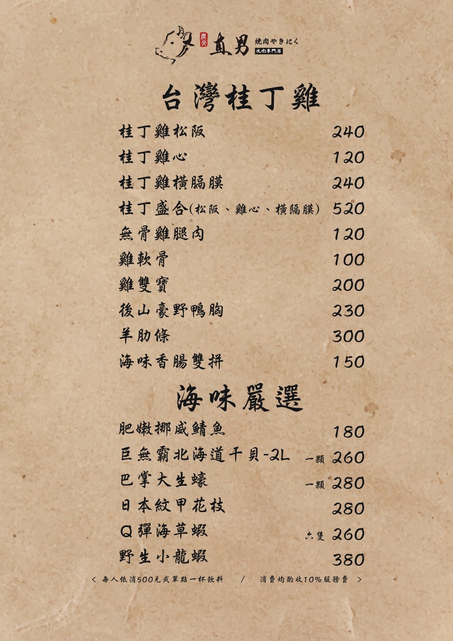 直男燒肉菜單