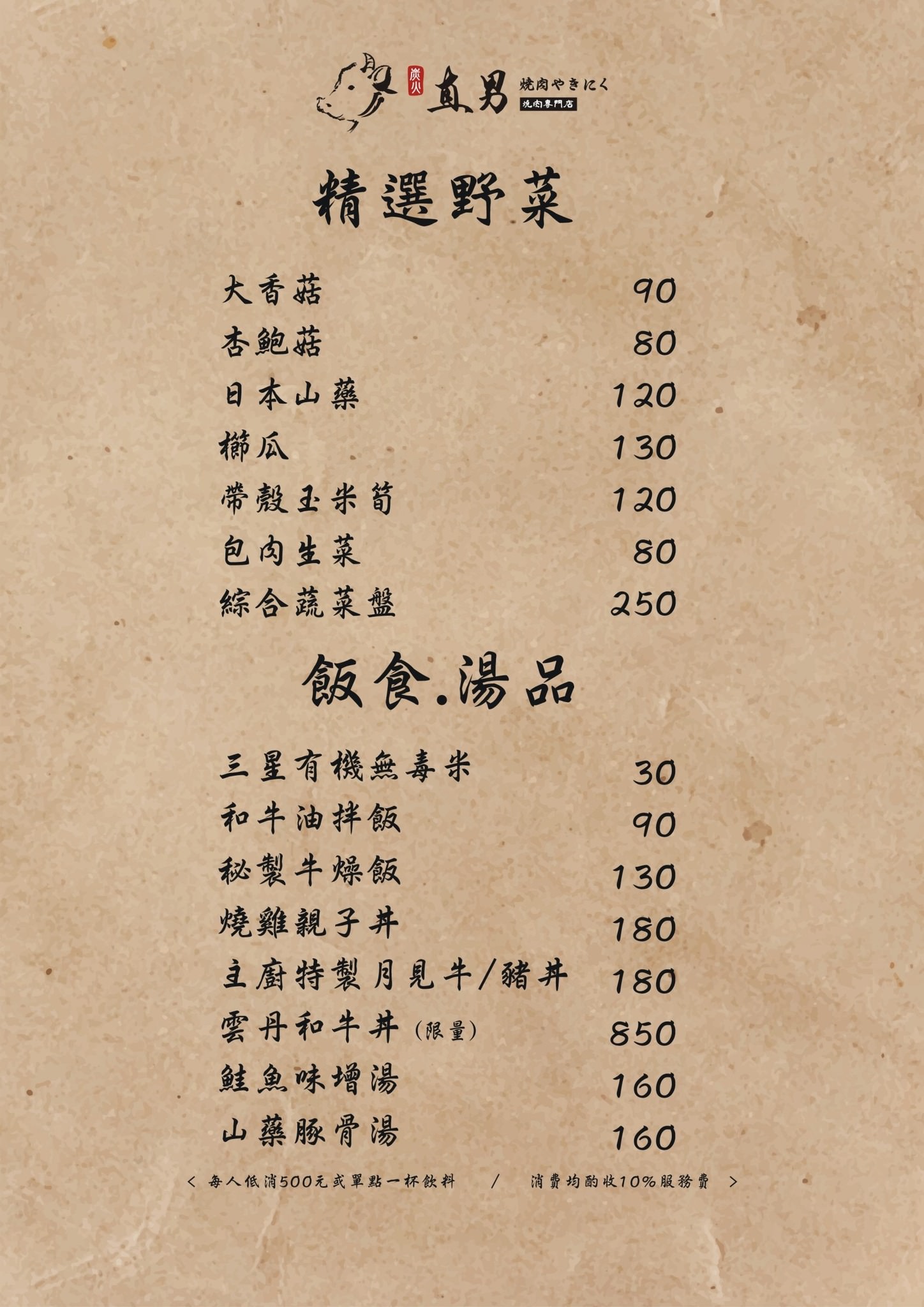 直男燒肉菜單
