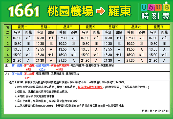 台北宜蘭客運怎麼搭?2025最新路線、首都葛瑪蘭時刻表票價一次看 - 第25張圖
