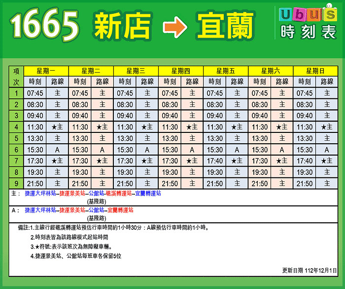 台北宜蘭客運怎麼搭?2025最新路線、首都葛瑪蘭時刻表票價一次看 - 第23張圖