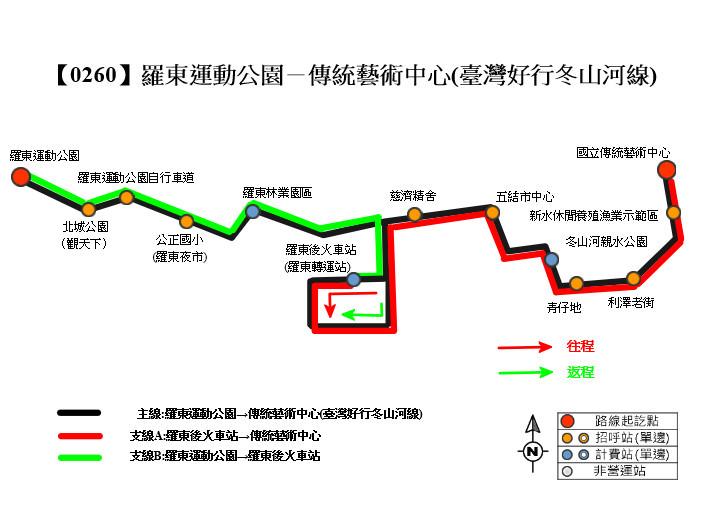 台北宜蘭客運怎麼搭?2025最新路線、首都葛瑪蘭時刻表票價一次看 - 第30張圖