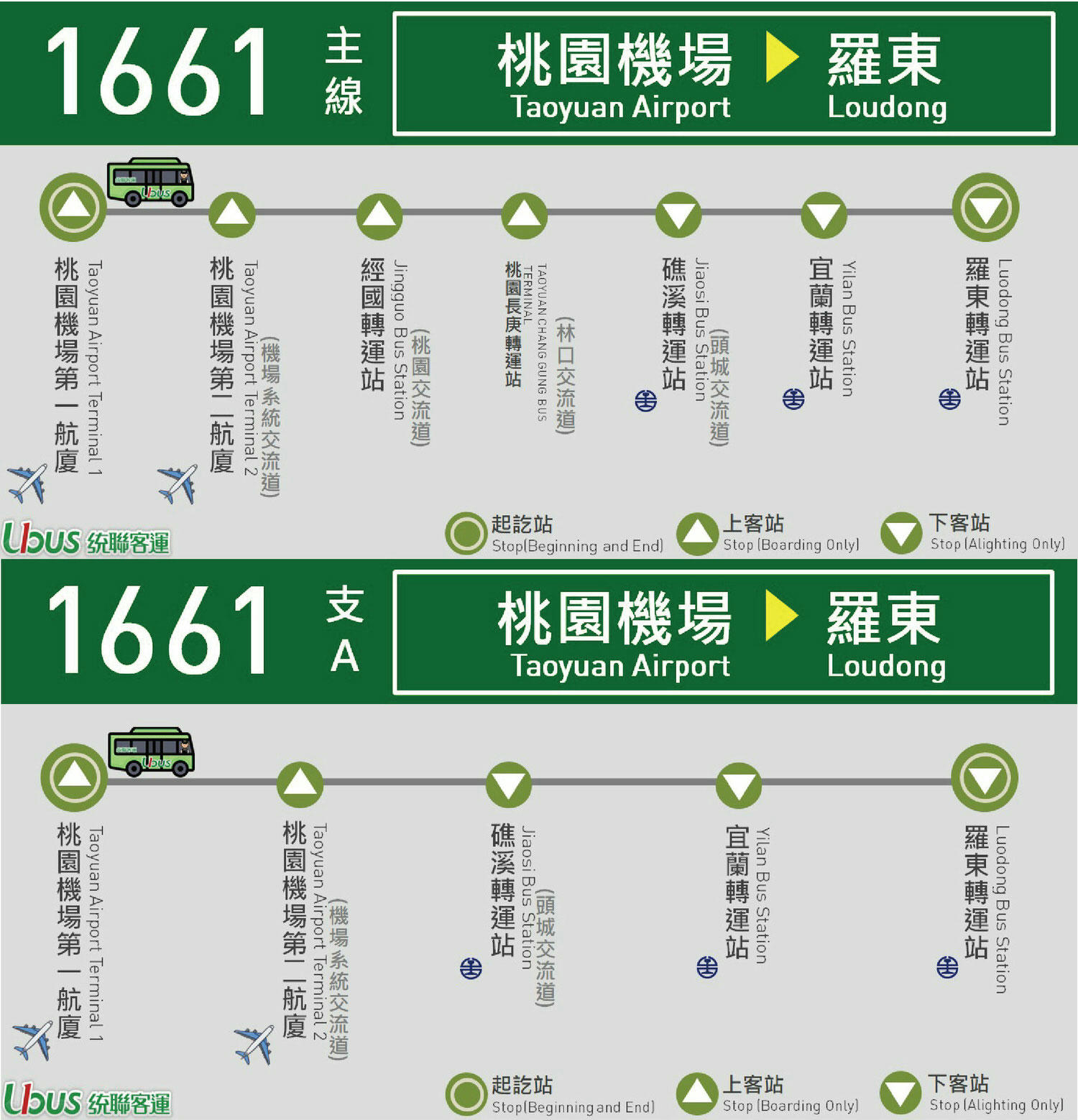 台北宜蘭客運怎麼搭?2025最新路線、首都葛瑪蘭時刻表票價一次看 - 第26張圖