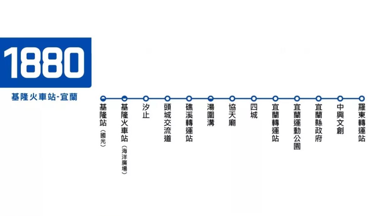 台北宜蘭客運怎麼搭?2025最新路線、首都葛瑪蘭時刻表票價一次看 - 第15張圖