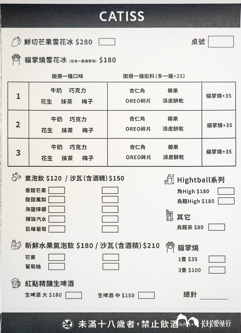 傳藝園區共好時光機菜單