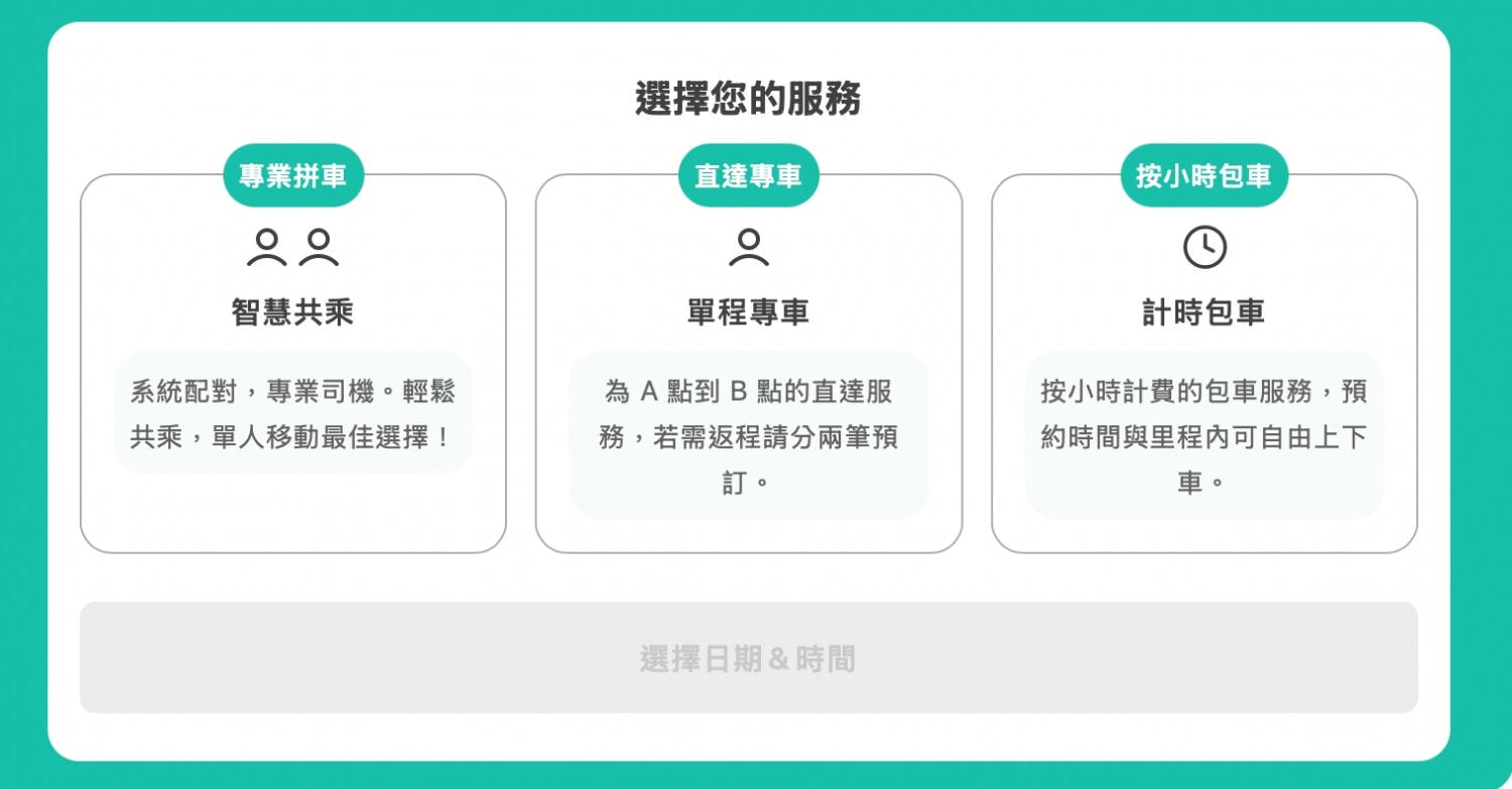 機場接送推薦|Tripool 旅步接駁車包車七人座評價dcard、ptt - 第35張圖