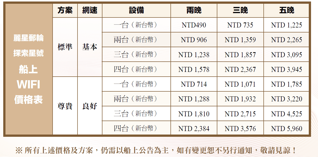 2025麗星郵輪探索星號全攻略-設施與美食真實心得優缺點評價 - 第35張圖