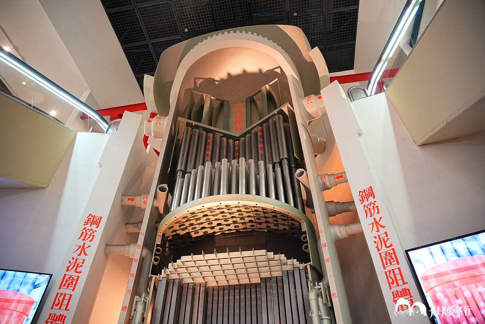 新北金山親子景點-台電北部展示館|野柳免費室內景點一日遊+聖冰棒美食菜單 - 第28張圖