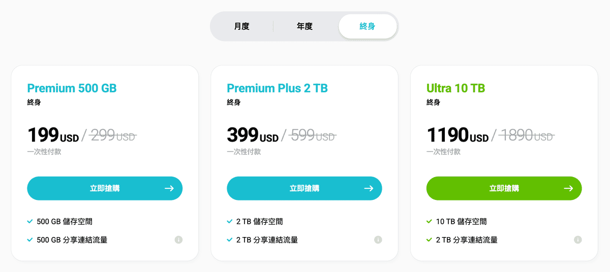pCloud 優缺點一次看｜終身方案與免費版實測心得、Ptt評價彙整– 卡夫卡愛旅行