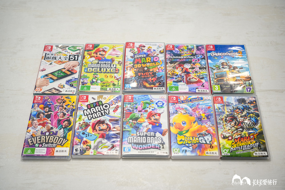 宜蘭森活拾光民宿|超強包棟首選!親子放電、戶外戲水、烤肉評價推薦 - 第13張圖 宜蘭森活拾光民宿|超強包棟首選!親子放電、戶外戲水、烤肉評價推薦