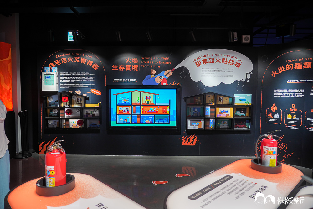 花蓮防災教育館|免門票親子室內景點!五大互動區抱石、滅火體驗超好玩 - 第28張圖