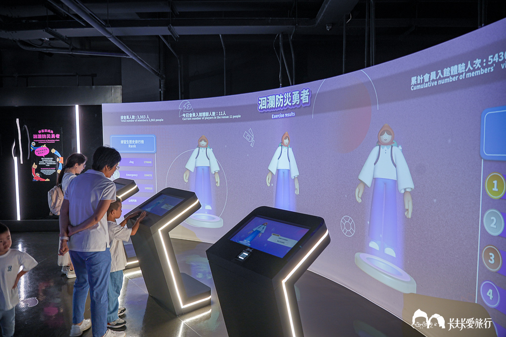 花蓮防災教育館|免門票親子室內景點!五大互動區抱石、滅火體驗超好玩 - 第35張圖