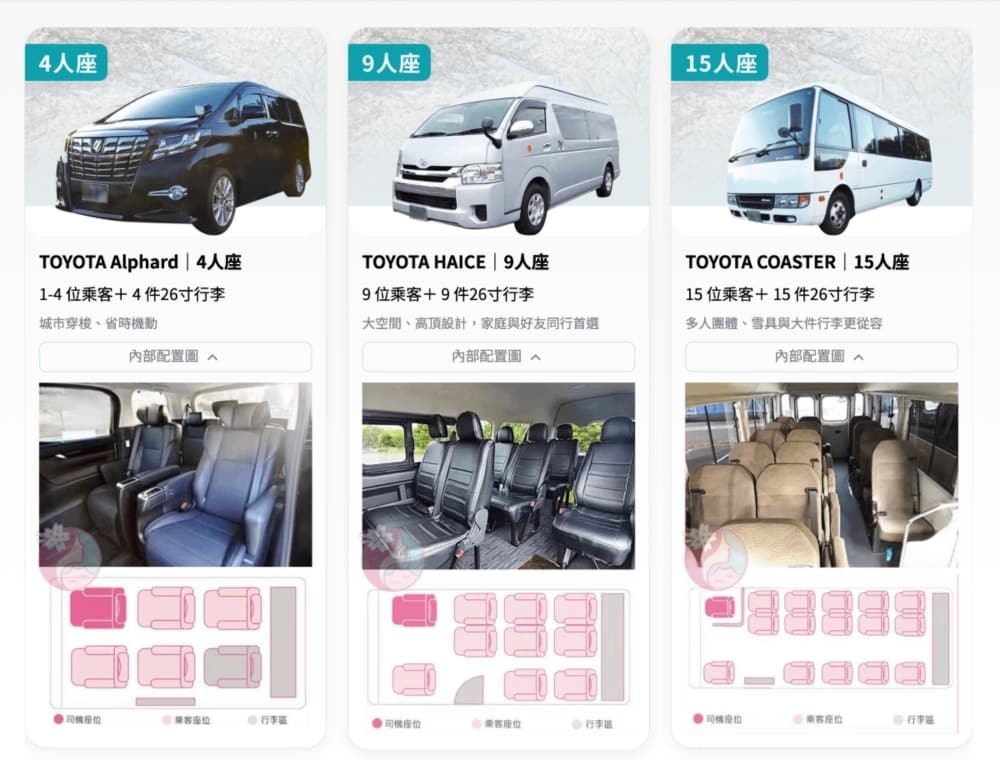 北海道包車推薦登別一日遊行程｜中文司機、機場接送美黛子遊日本心得評價
