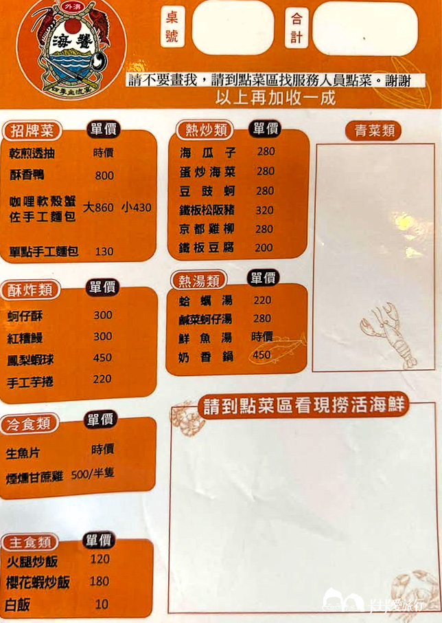 宜蘭頭城海鮮餐廳｜海饕四季主流宴：不一定要吃無菜單？內行人單點高CP值美食菜單！