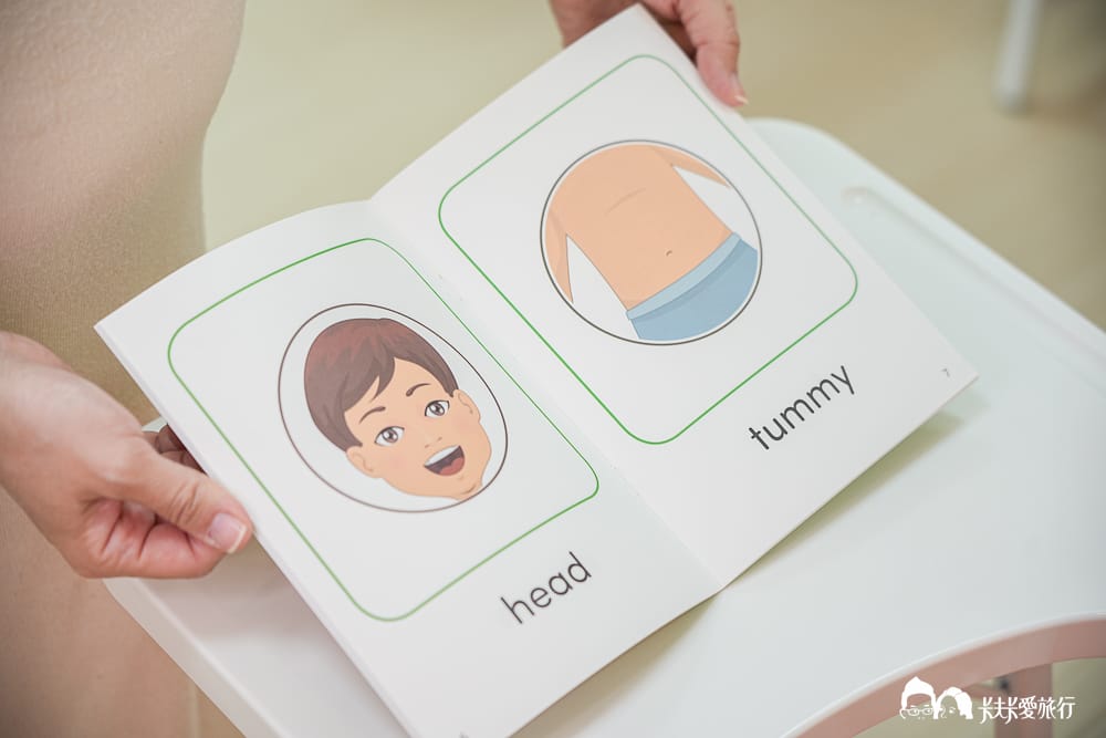 奧斯汀美語補習班推薦?PTT、Dcard評價|奧斯汀分校安親班費用懶人包 - 第36張圖 奧斯汀美語補習班推薦?PTT、Dcard評價|奧斯汀分校安親班費用懶人包