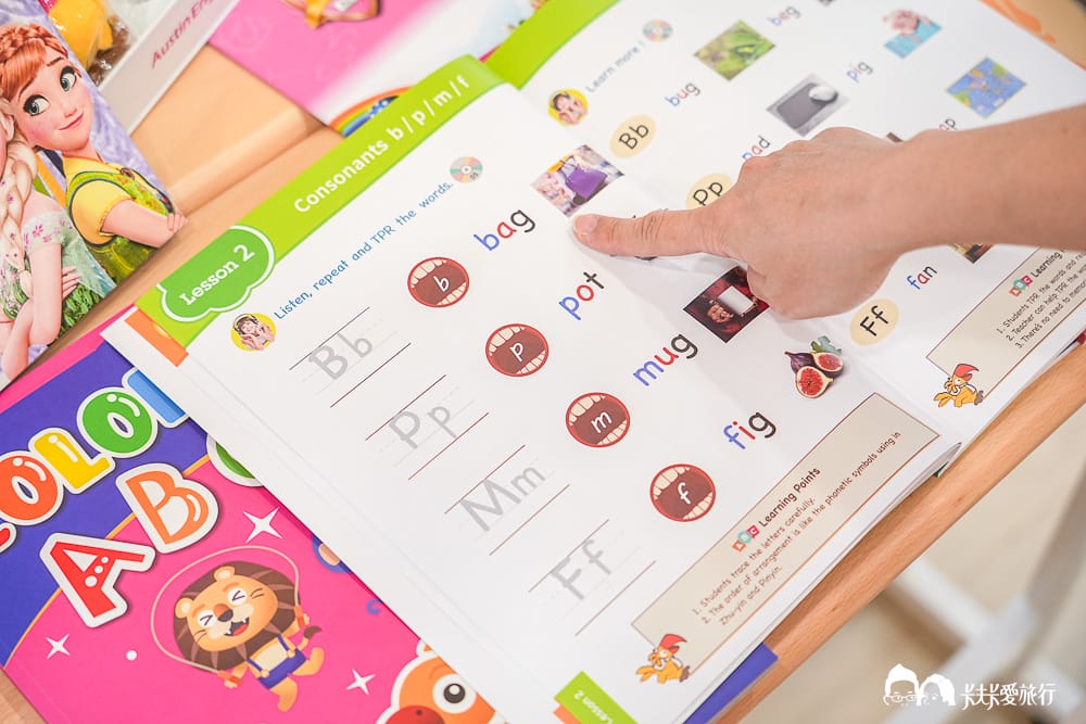 奧斯汀美語補習班推薦?PTT、Dcard評價|奧斯汀分校安親班費用懶人包 - 第32張圖 奧斯汀美語補習班推薦?PTT、Dcard評價|奧斯汀分校安親班費用懶人包