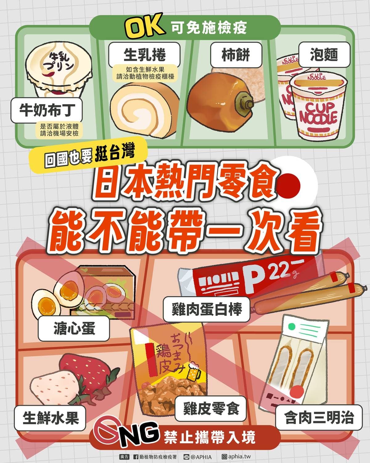 2026台灣海關禁止入境物品規定!這些伴手禮食物不能帶回台灣最新清單 - 第18張圖 2026台灣海關禁止入境物品規定!這些伴手禮食物不能帶回台灣最新清單