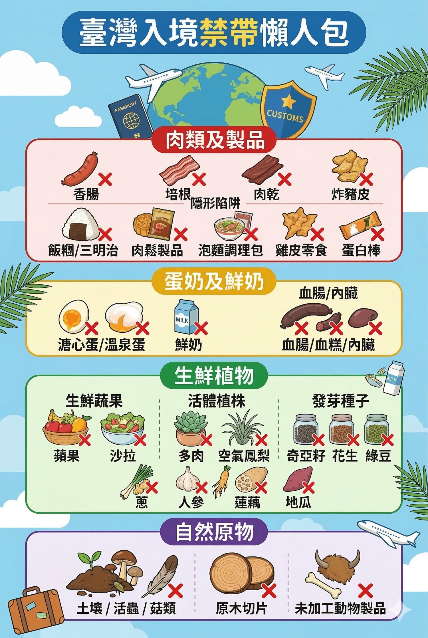 2026台灣海關禁止入境物品規定!這些伴手禮食物不能帶回台灣最新清單 - 第14張圖 2026台灣海關禁止入境物品規定!這些伴手禮食物不能帶回台灣最新清單