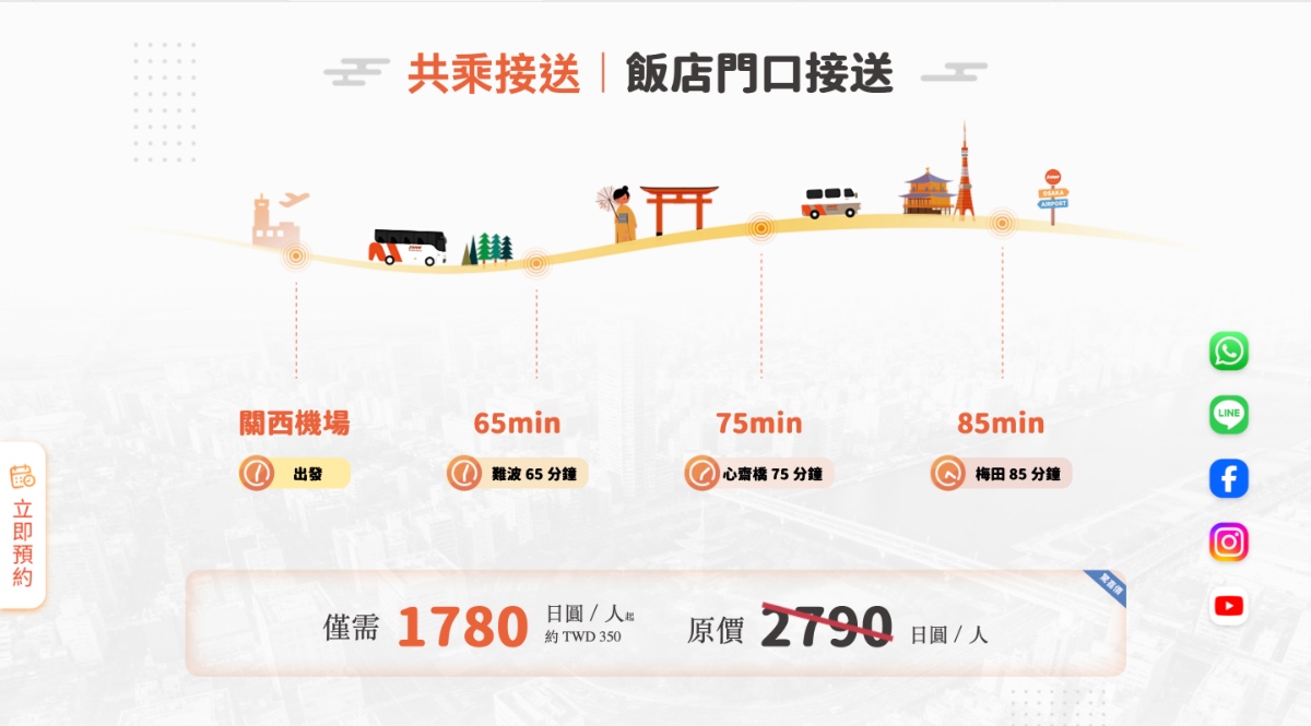大阪關西機場接送推薦｜日本INNN接送：高CP值共乘接送機，線上預約費用優惠折扣報到地點介紹