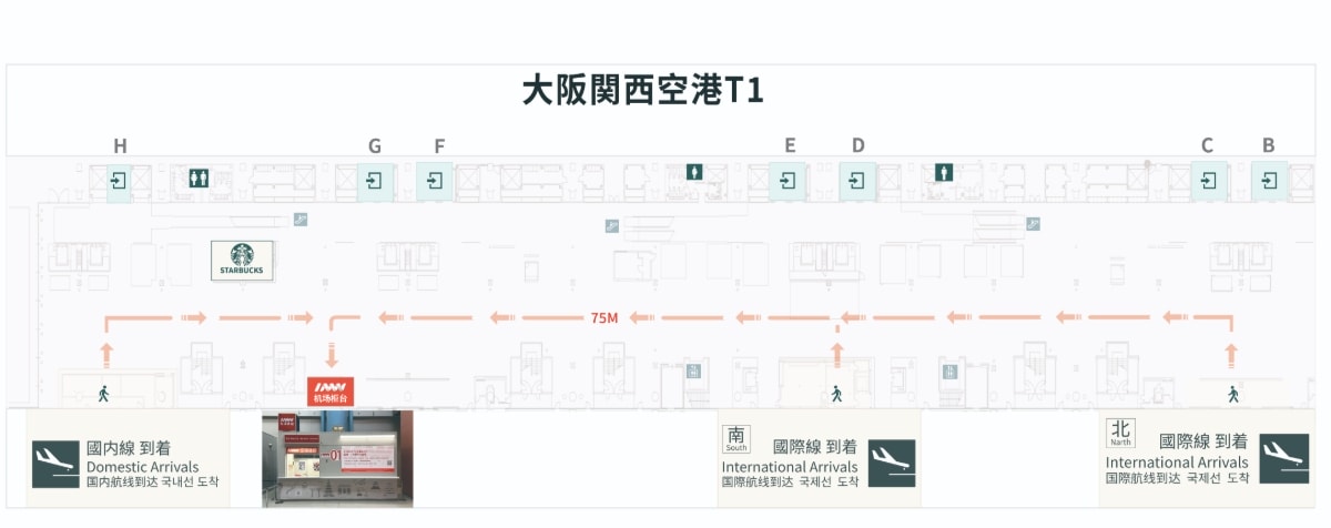 大阪關西機場接送推薦｜日本INNN接送：高CP值共乘接送機，線上預約費用優惠折扣報到地點介紹