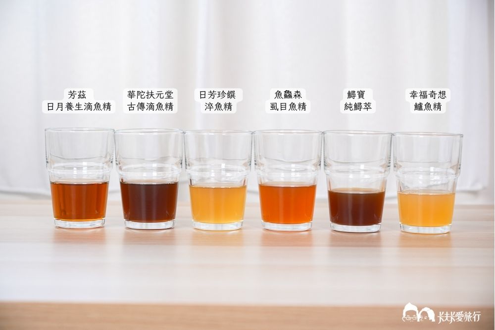 【滴魚精推薦】6款常溫滴魚精比較 真實心得大公開！營養、價格、口感全解析，芳茲/華陀/日芳珍饌/魚鱻森/鱘寶/幸福奇想，哪款小孩愛喝?