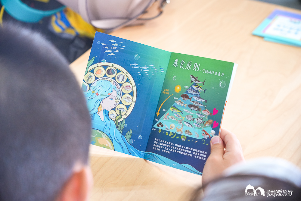 花蓮漁港親子一日遊全紀錄|多羅滿賞鯨+海洋垃圾撈拾+手打魚丸DIY一次收藏 - 第46張圖 花蓮漁港親子一日遊全紀錄|多羅滿賞鯨+海洋垃圾撈拾+手打魚丸DIY一次收藏